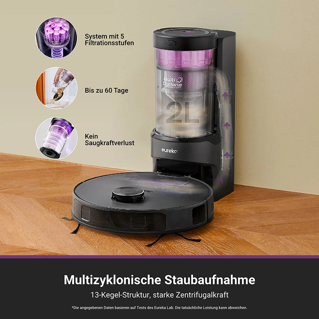 EUREKA E20 Plus Saugroboter mit Selbstentleerungsstation - 2