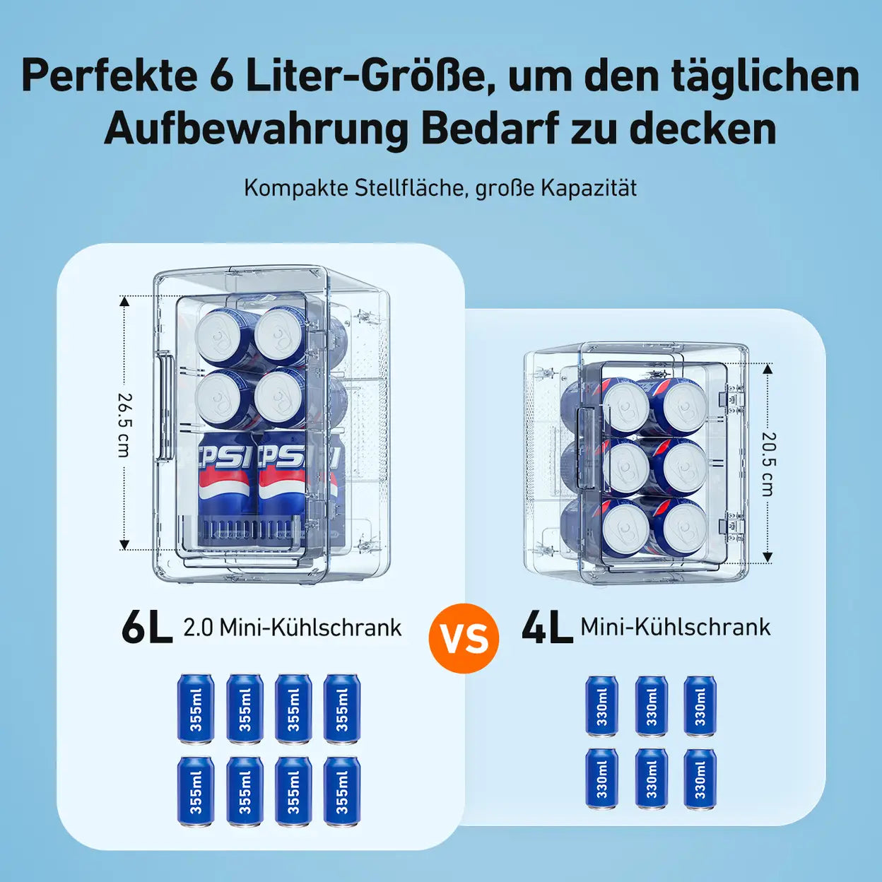 Tragbarer Mini-Kühlschrank und Wärmer 6 l - 5